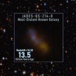 Galaxia más lejana captada por el Telescopio James Webb